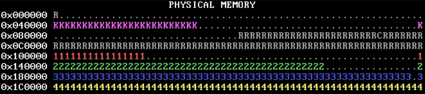 WeensyOS_Physical_Memory