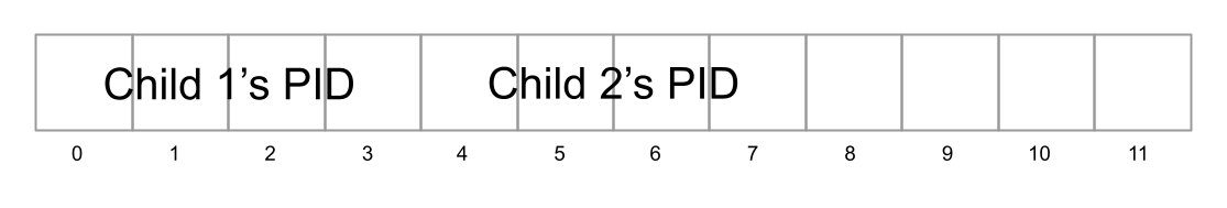 Sec7_Solution_1B_2