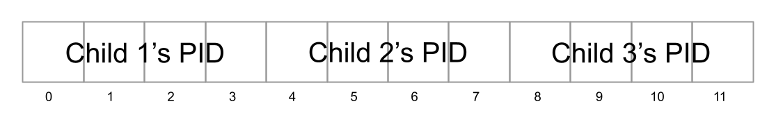 Sec7_Solution_1B_3